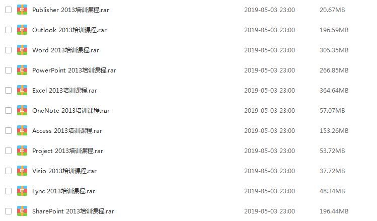 Office2013培训教程[PPT][1.66GB]
