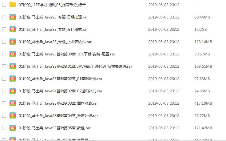 [尚学堂]马士兵Java学习视频集锦[重磅出击][历史最全][avi][38.48GB]