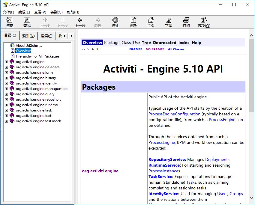 Activiti-Engine-5.10-API[CHM][英文][424KB]