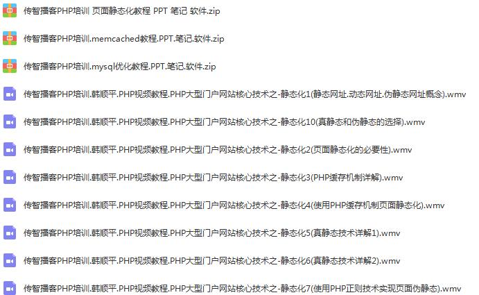 传智播客PHP培训.韩顺平.PHP视频教程.PHP大型门户网站核心技术[wmv][1.16GB]
