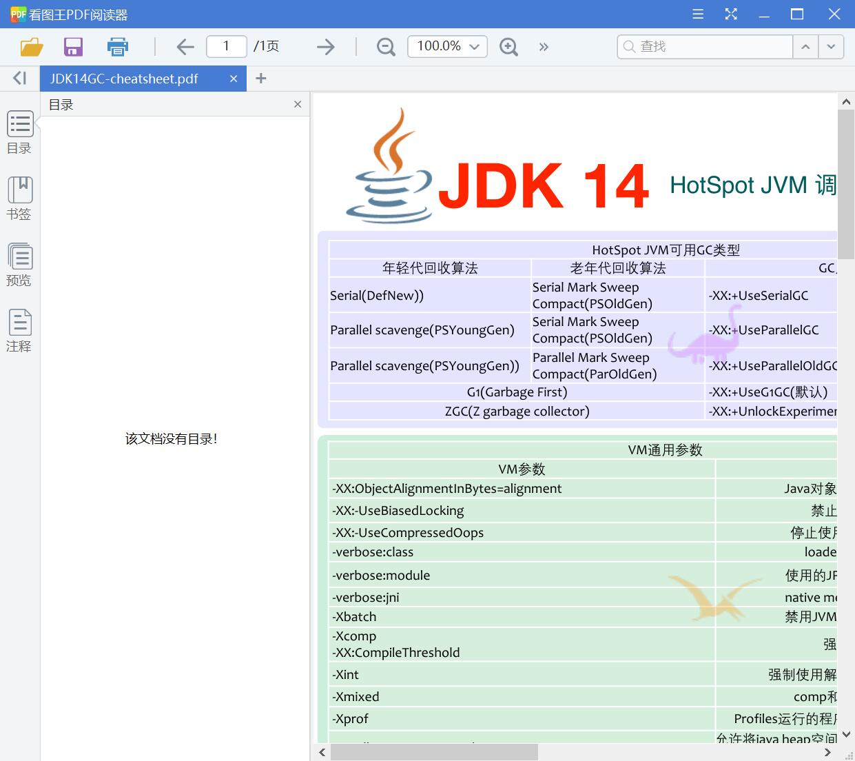 JDK14GC-cheatsheet[PDF][432KB]