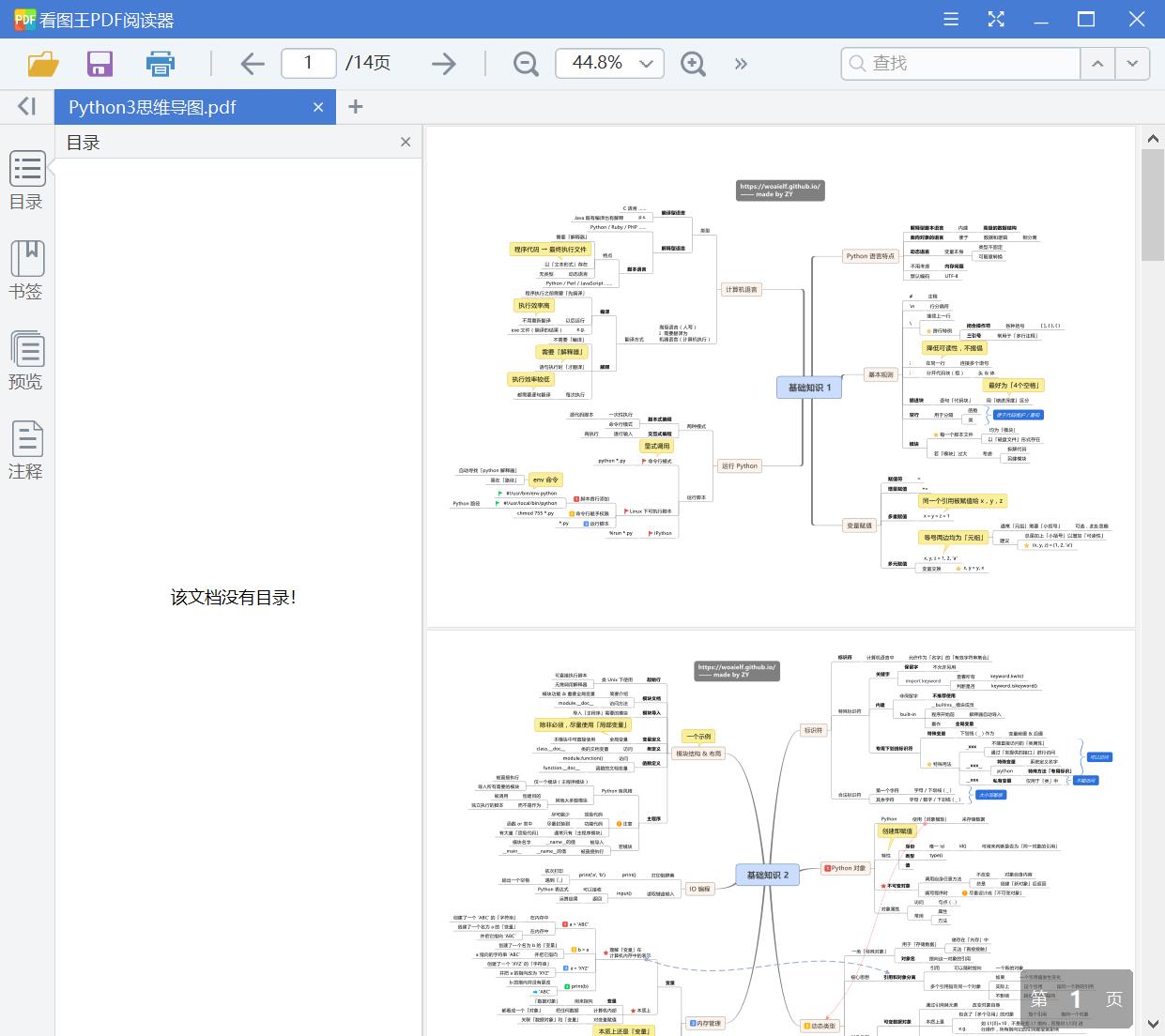 Python3思维导图[PDF][5.15MB]