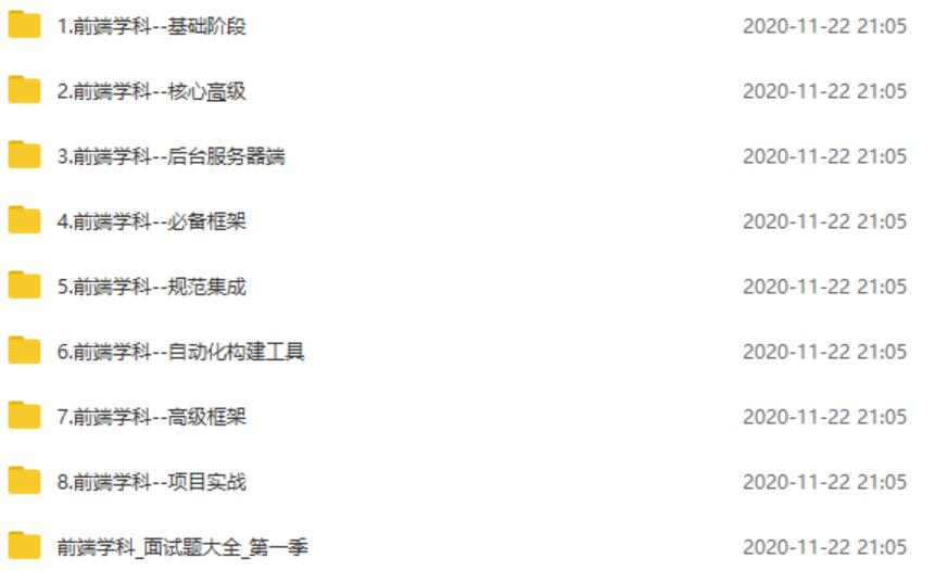 尚硅谷前端学科全套视频[AVI][130.72GB]