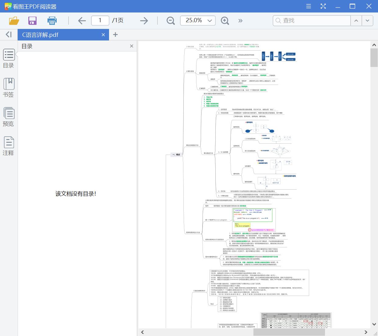 C语言详解[PDF][11.44MB]